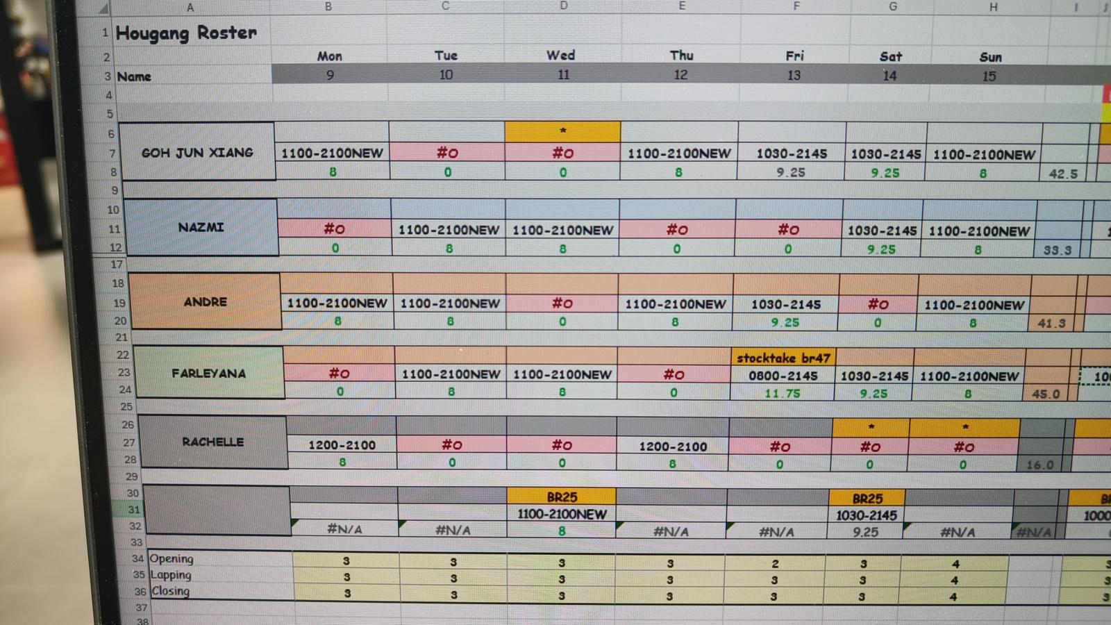 Store roster planning